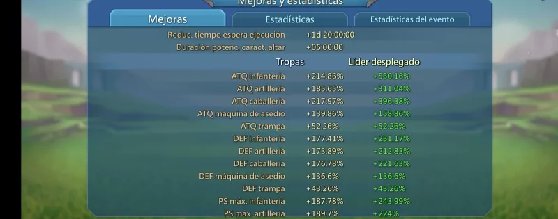 Filler t4/16  millones de tropas híper madera , vinculada gmail $40+mm