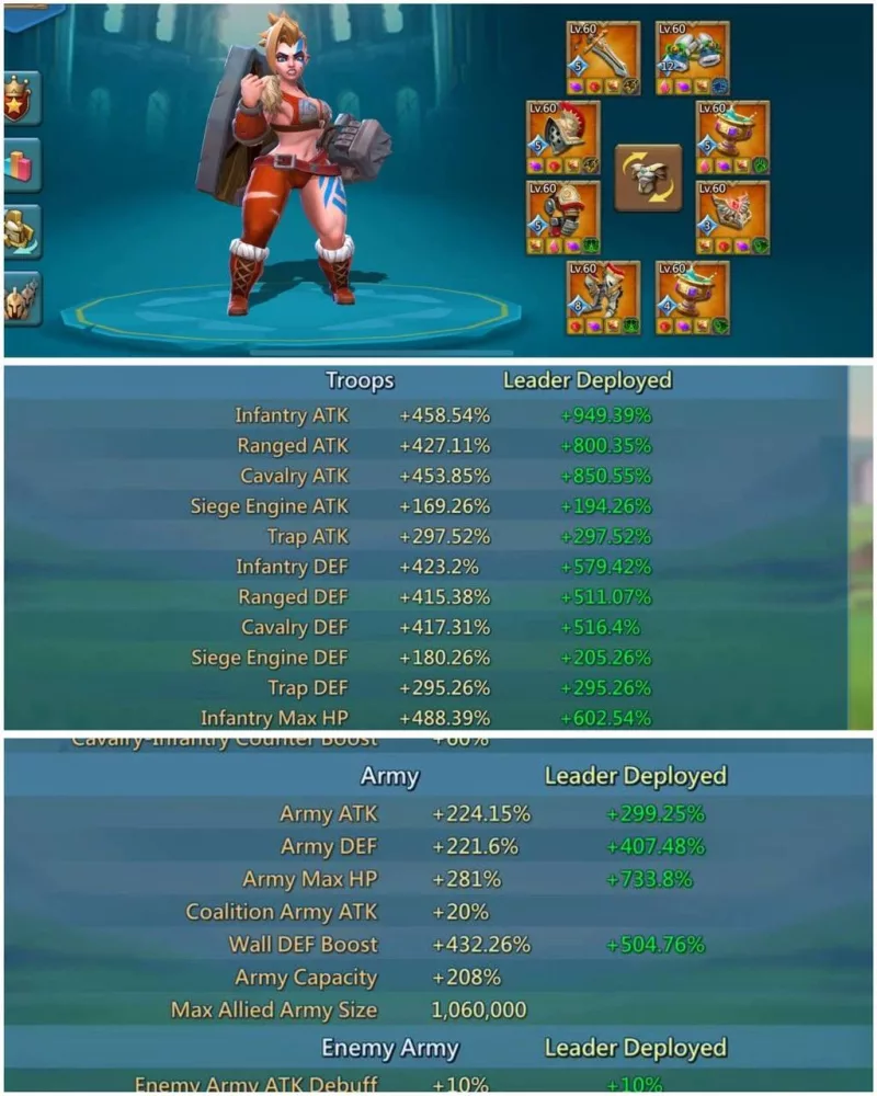 8 Champs - 7 Cups /1272-1225-1320% stats