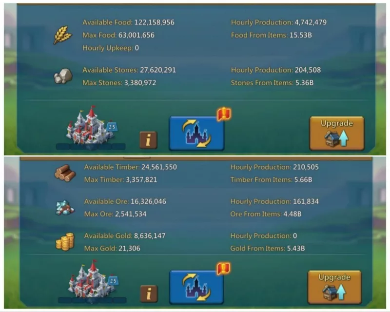 14 mythic champ  / Stats: 1178%-1125%-1155%
