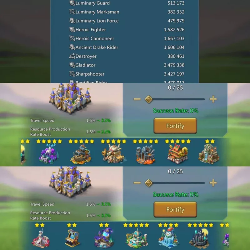 Low Base Might 1200%