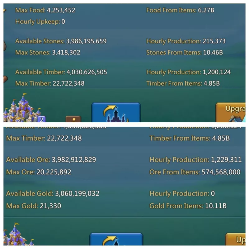 6xChamp  - Fams maxed