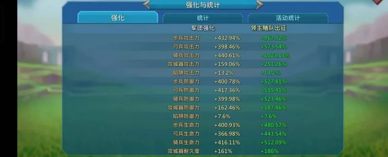 Can go to K1613 / Max stats: 1274-1282-1345%