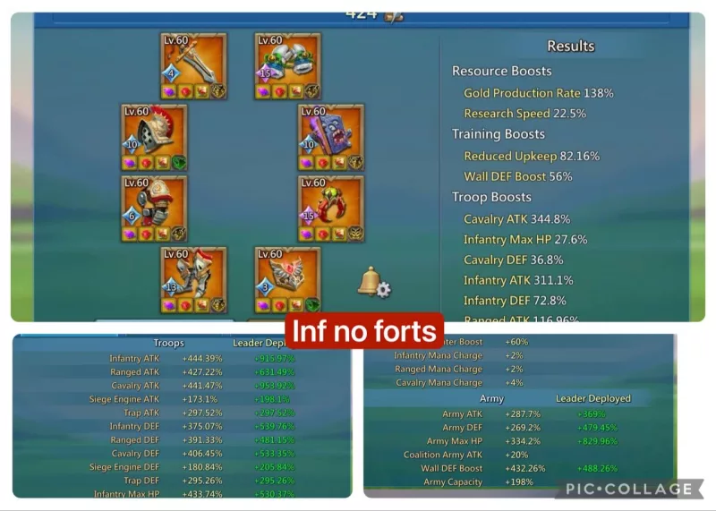 6champs + 3cups / stats: 1216-1171-1242%