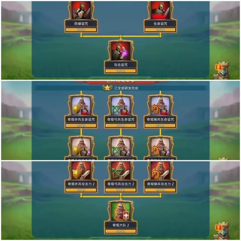 Can go to K1535 / Max stats: 1197-1170-1196%