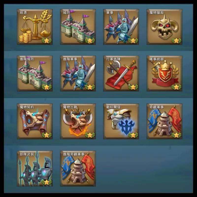 1.5b lead 5+1 champ