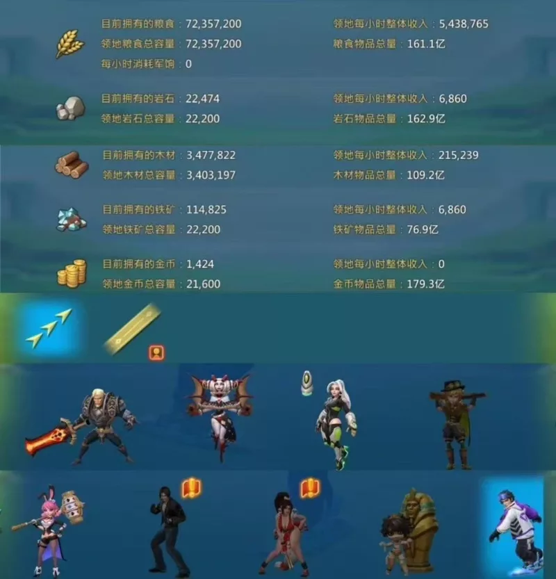 3*11k+oracle / 120M quest might