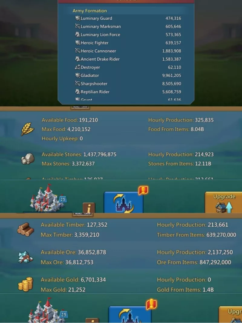 Max Stats: 1385-1305-1387