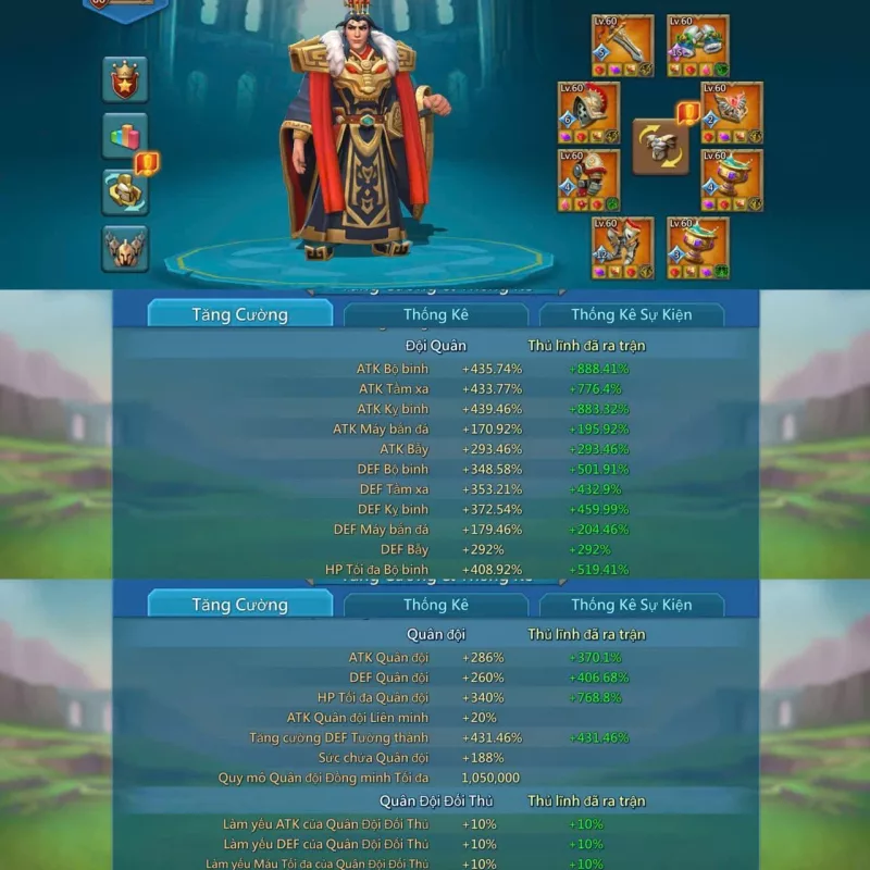 9 champ- 6 cup- 141 star