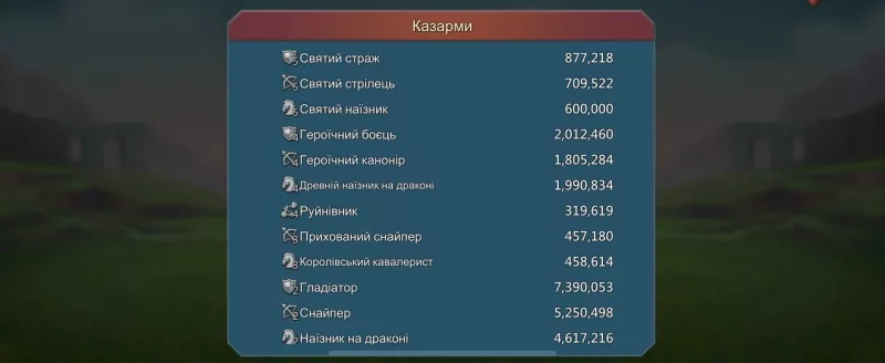 10mythic champ  /  3 lvl 12*1 lvl 11