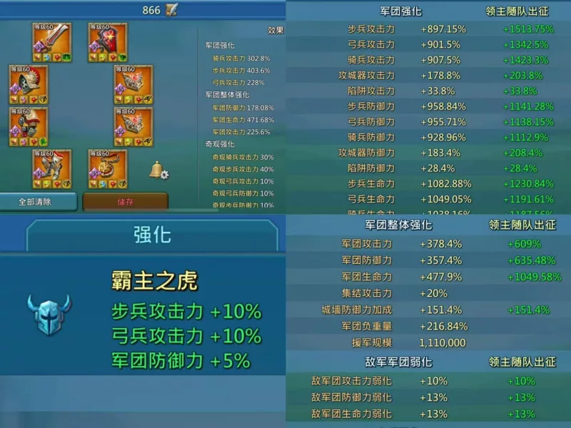 3x11K+5.5K Zero Quest TITAN