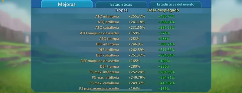 Linda rallylead 900%