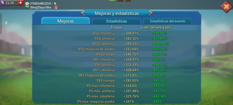 Rally lead